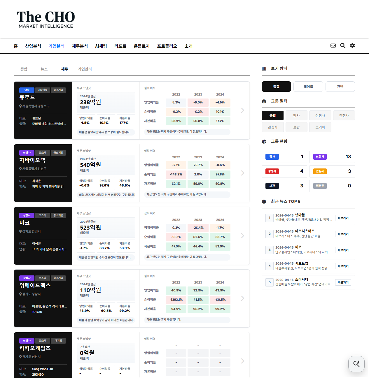 재무분석 화면 캡처 1